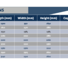 Harlequin Fuel Point Dimensions