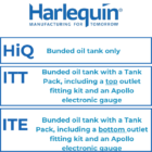 Harlequin Oil Tank Type