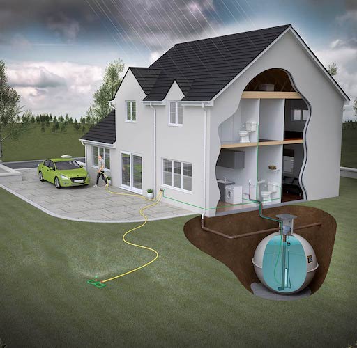 Marsh Domestic Rainwater Harvesting image