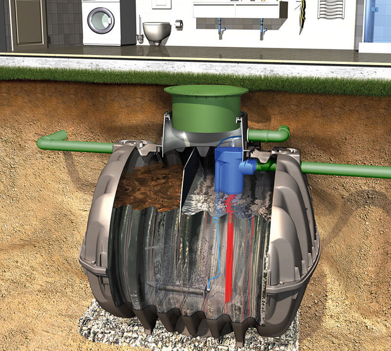 graff one 2 clean sewage system
