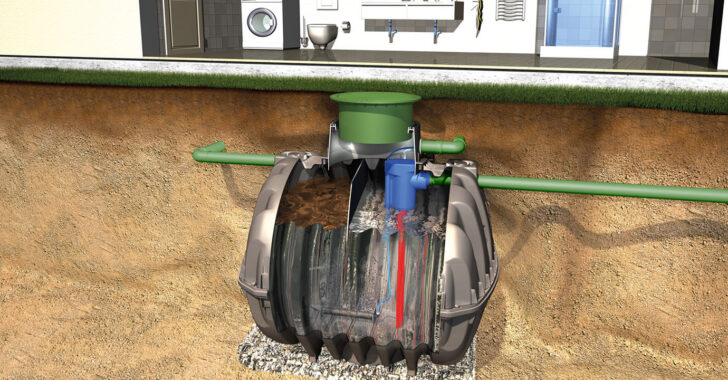 graff one 2 clean sewage system